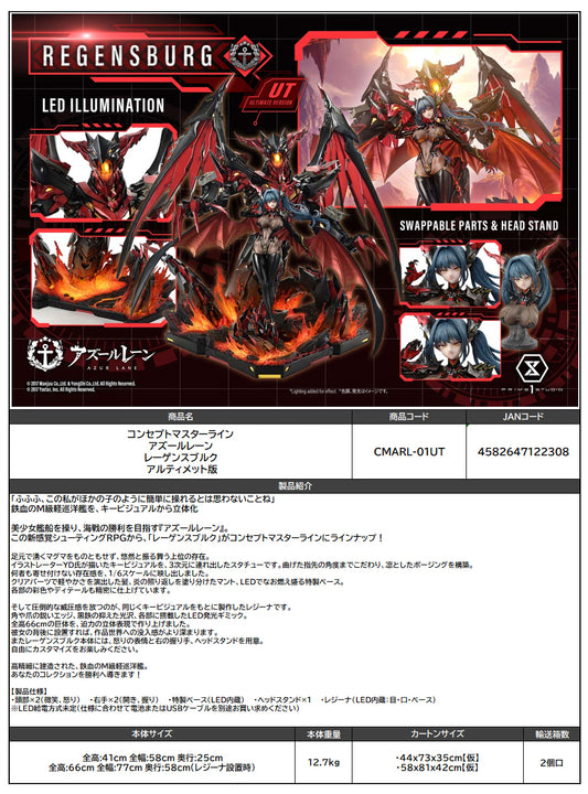 Concept Masterline Azur Lane Regensburg Ultimate Version — import anime figures wholesale from Japan