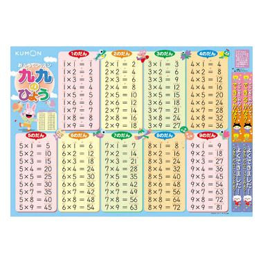 【メーカー取寄】おふろでレッスン 九九のひょう