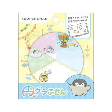 |メーカー品切れ中|【メーカー取寄】円グラふせん ①おてんき コウペンちゃん