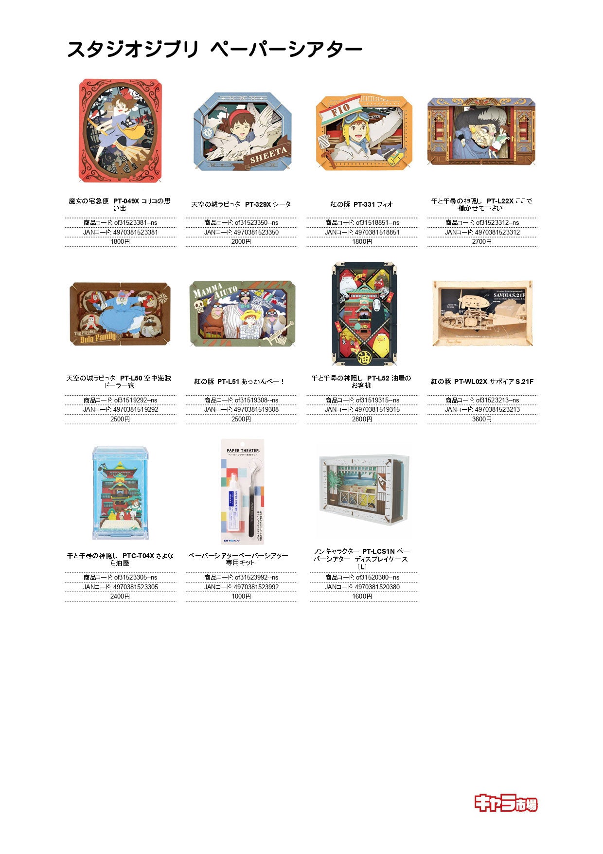 【取寄せ商品】スタジオジブリ ペーパーシアター