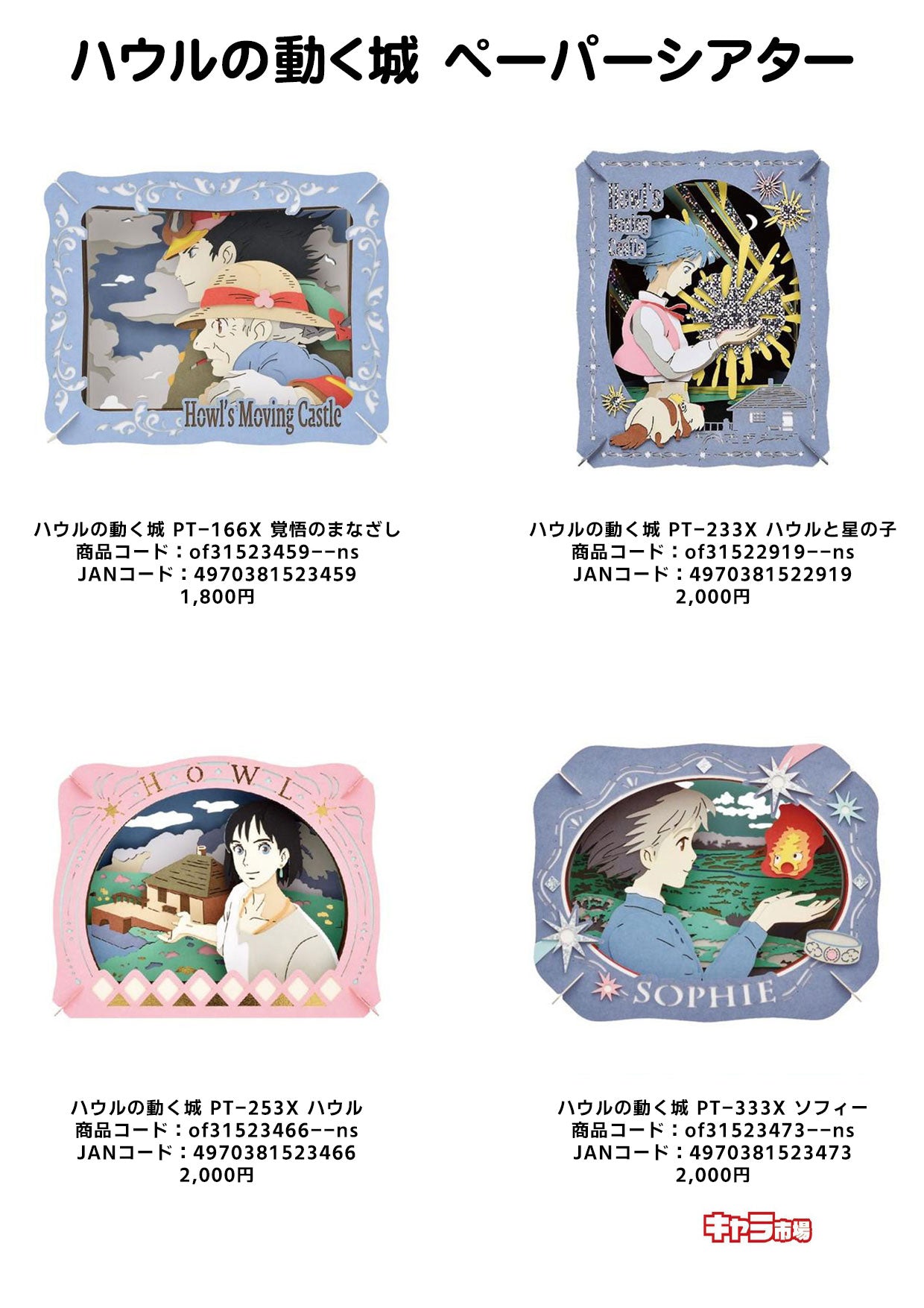 【取寄せ商品】ハウルの動く城 ペーパーシアター