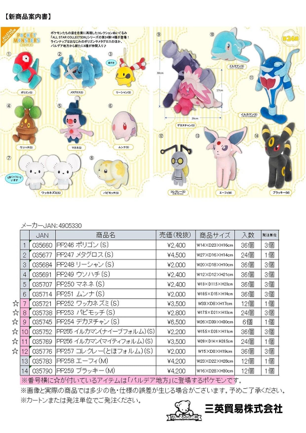 ポケットモンスター ALL STAR COLLECTION ぬいぐるみ  (KO)